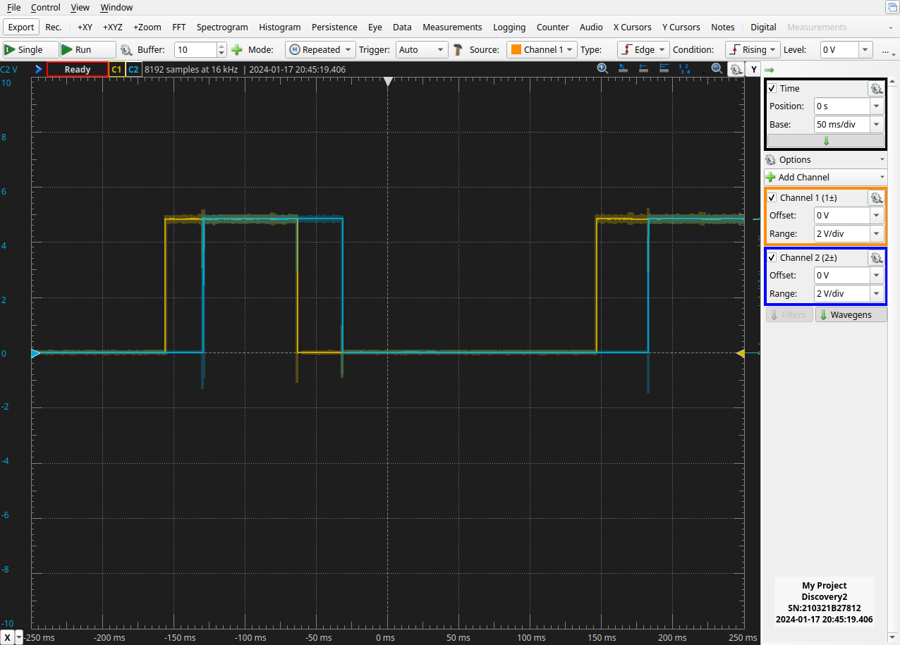 Oscilloscope output well turning counter clockwise